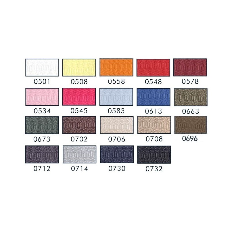 Compra online cremalleras de diferentes tamaños y colores